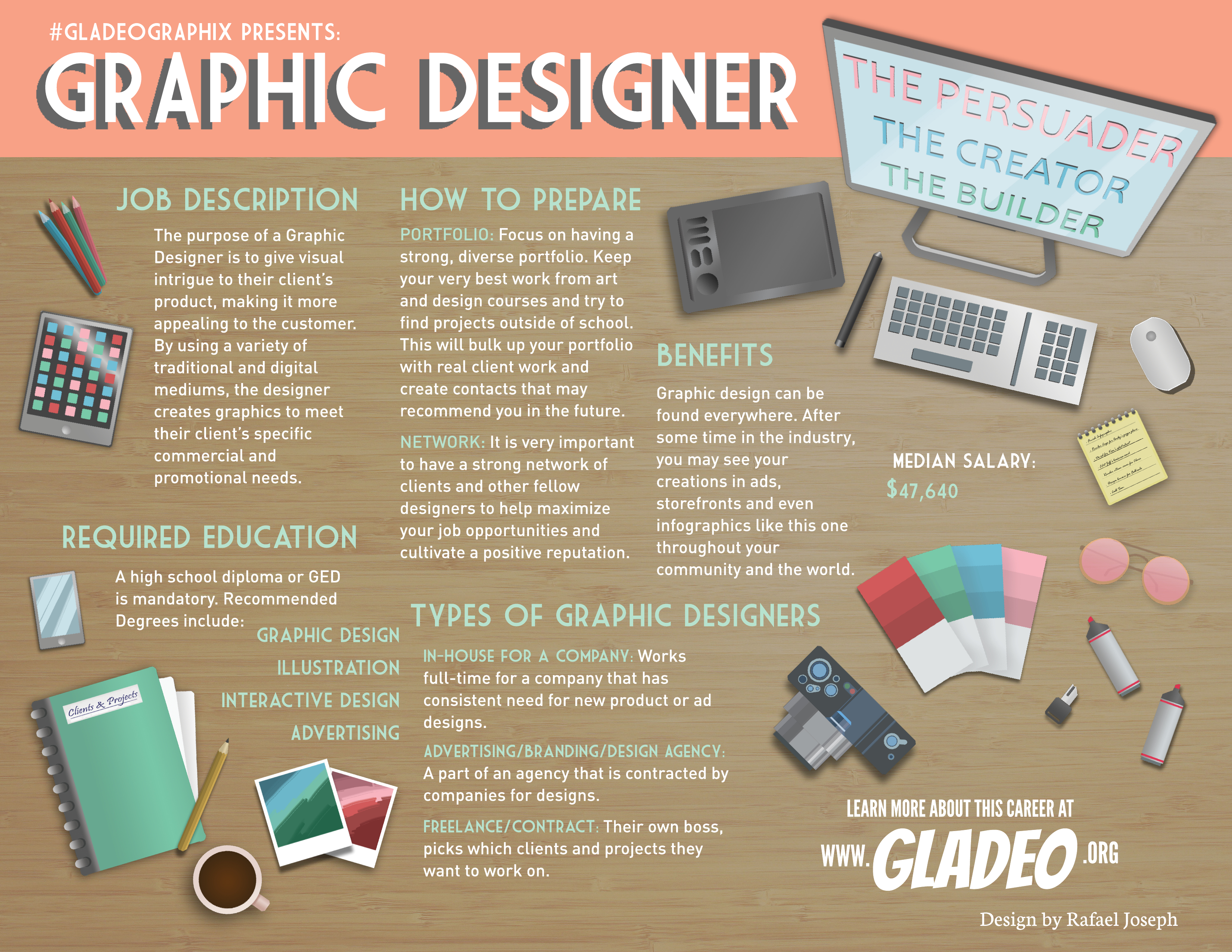 Nhà thiết kế đồ họa Gladeographix